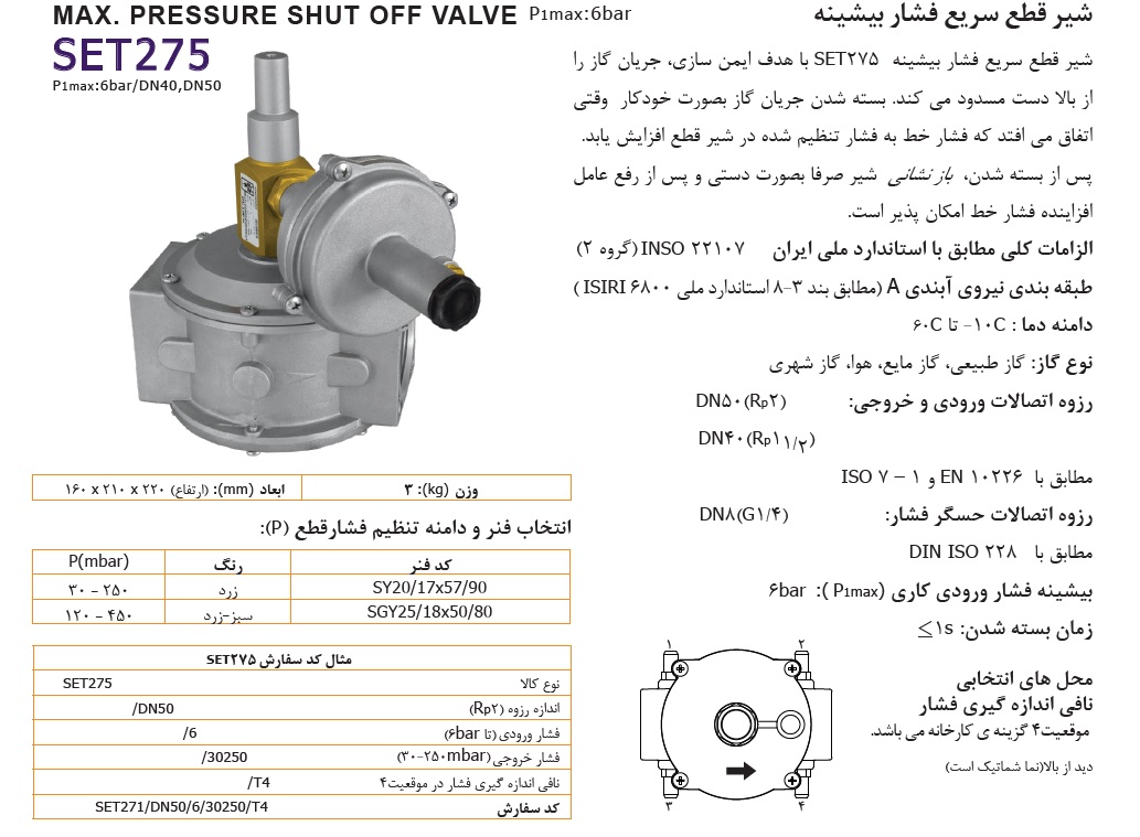 شیر قطع کن سریع فشار بیشینه ستاک SETAAK SHUT OFF VALVE